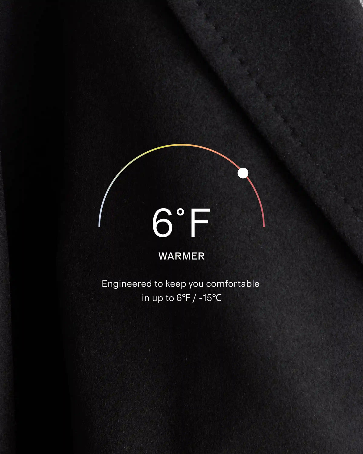 Italian Wool Classic Single-Breasted Coat