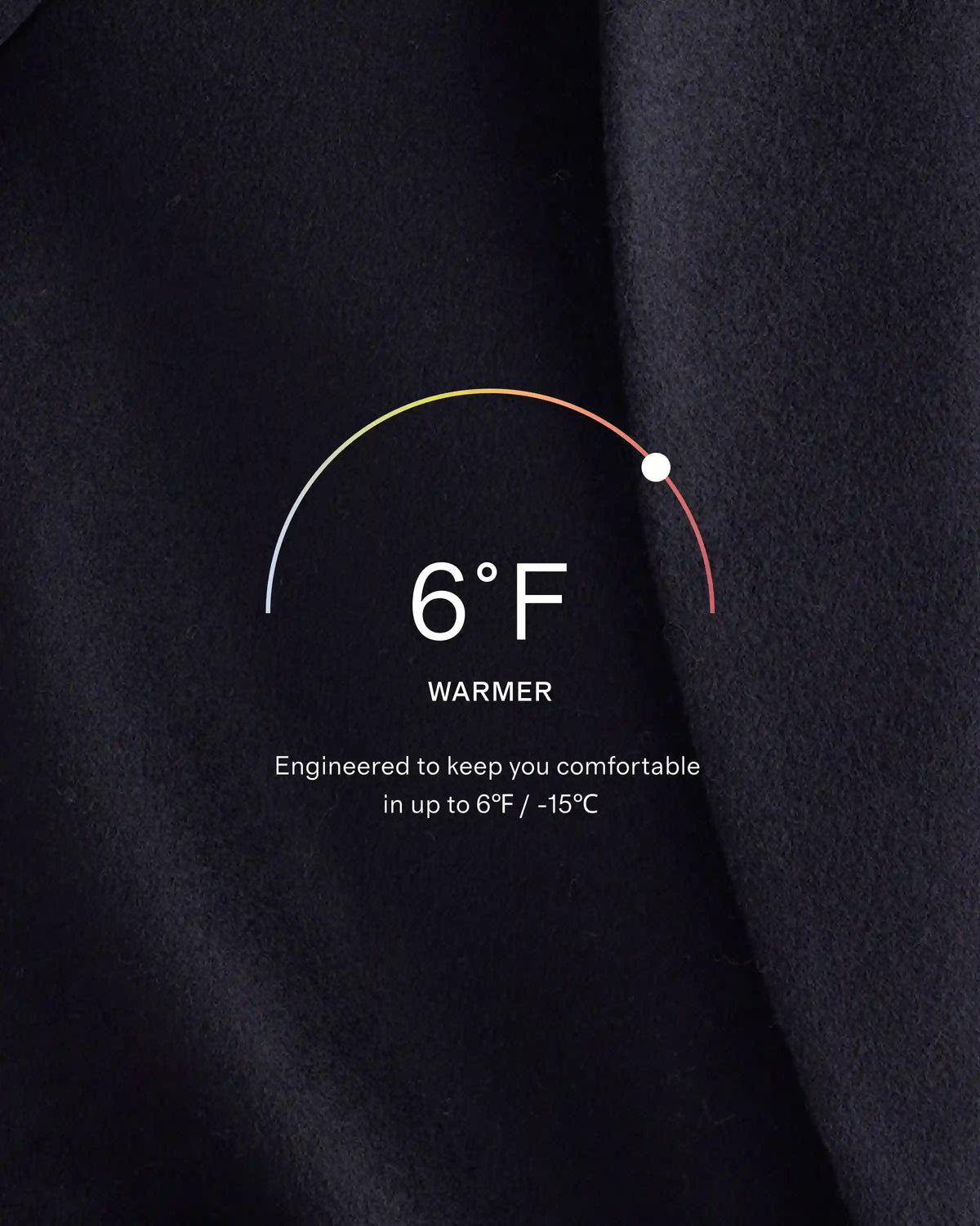 Italian Wool Classic Single-Breasted Coat