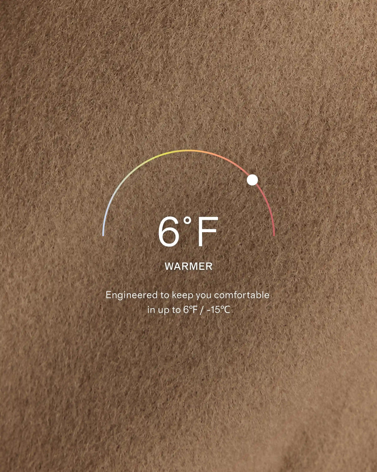 Italian Wool Classic Single-Breasted Coat