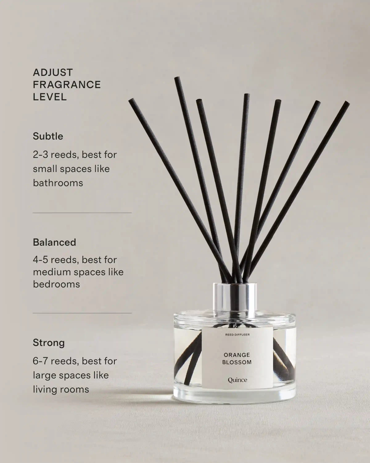 Orange Blossom Reed Diffuser