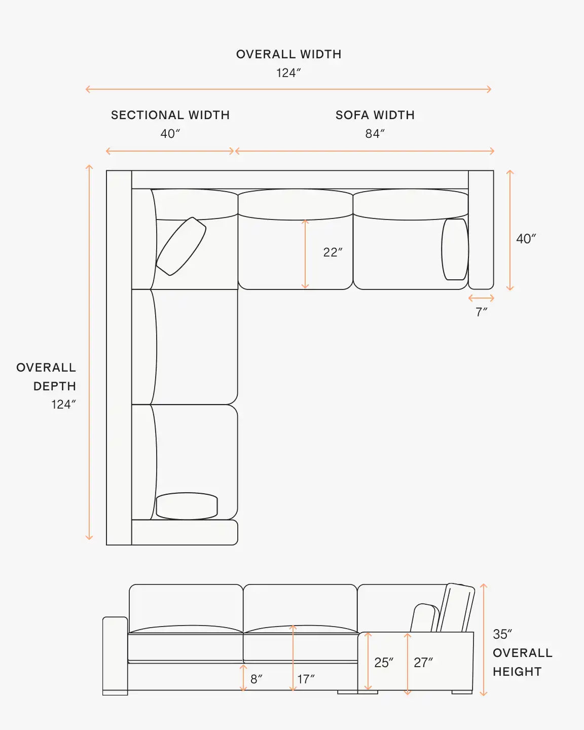 Oasis L Sectional in Performance Linen