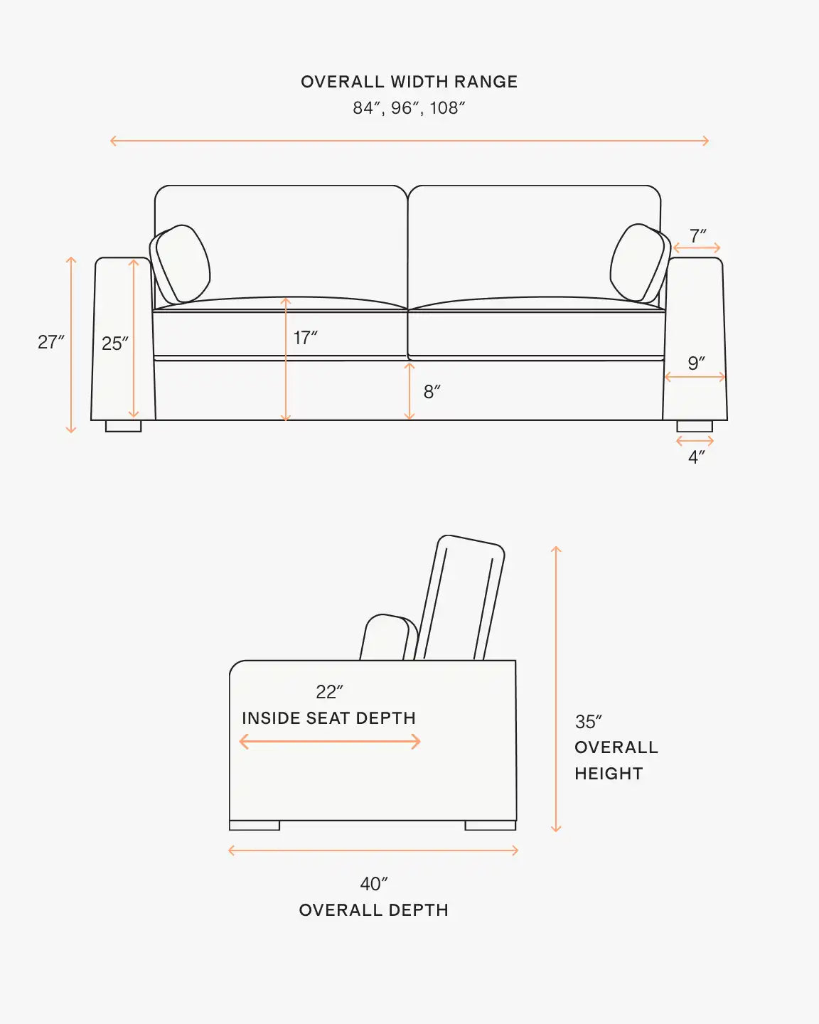 Oasis Sofa in Performance Linen