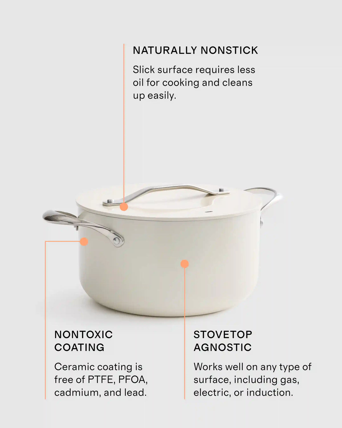 Ceramic Nonstick Soup Pot: 6QT