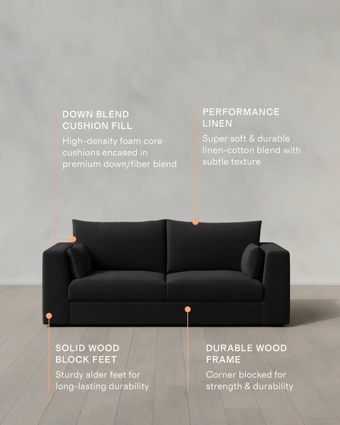 Oasis Sofa in Performance Linen