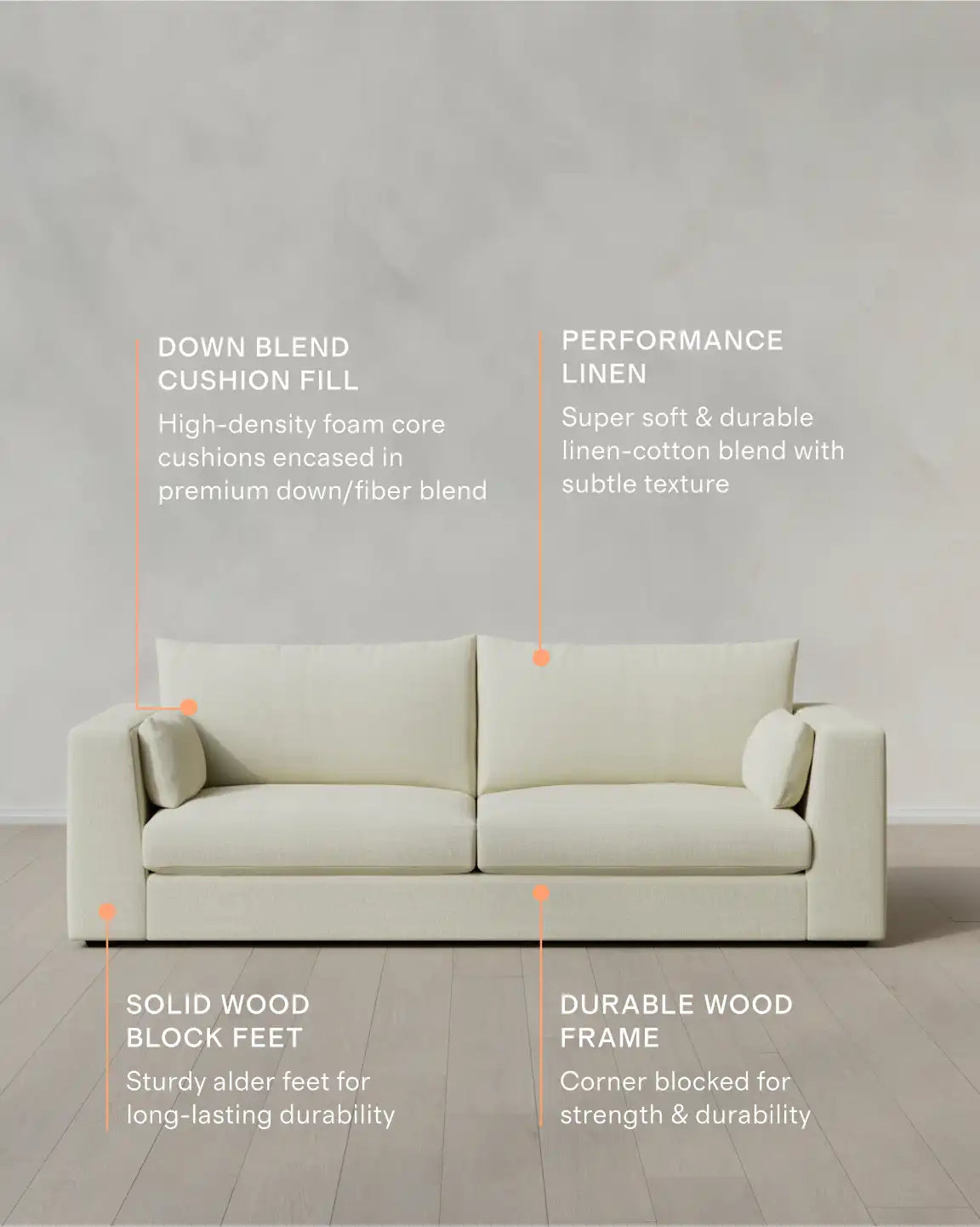 Oasis Sofa in Performance Linen