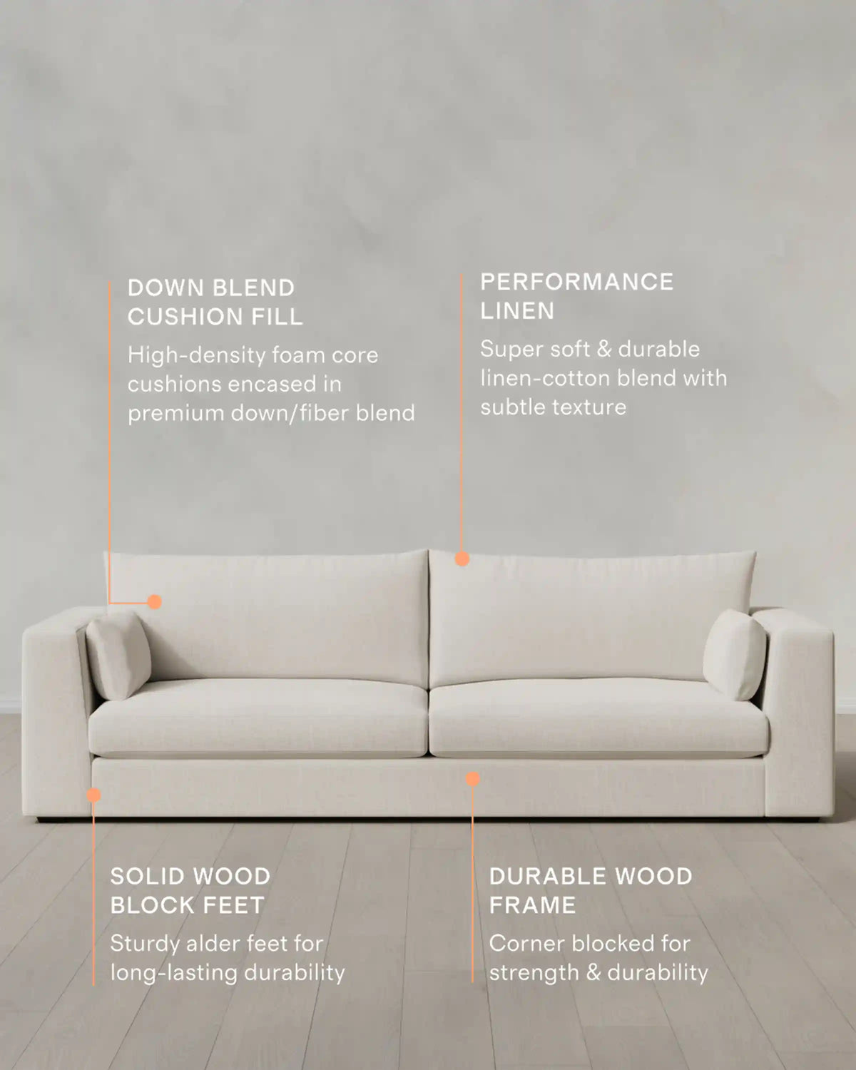 Oasis Sofa in Performance Linen