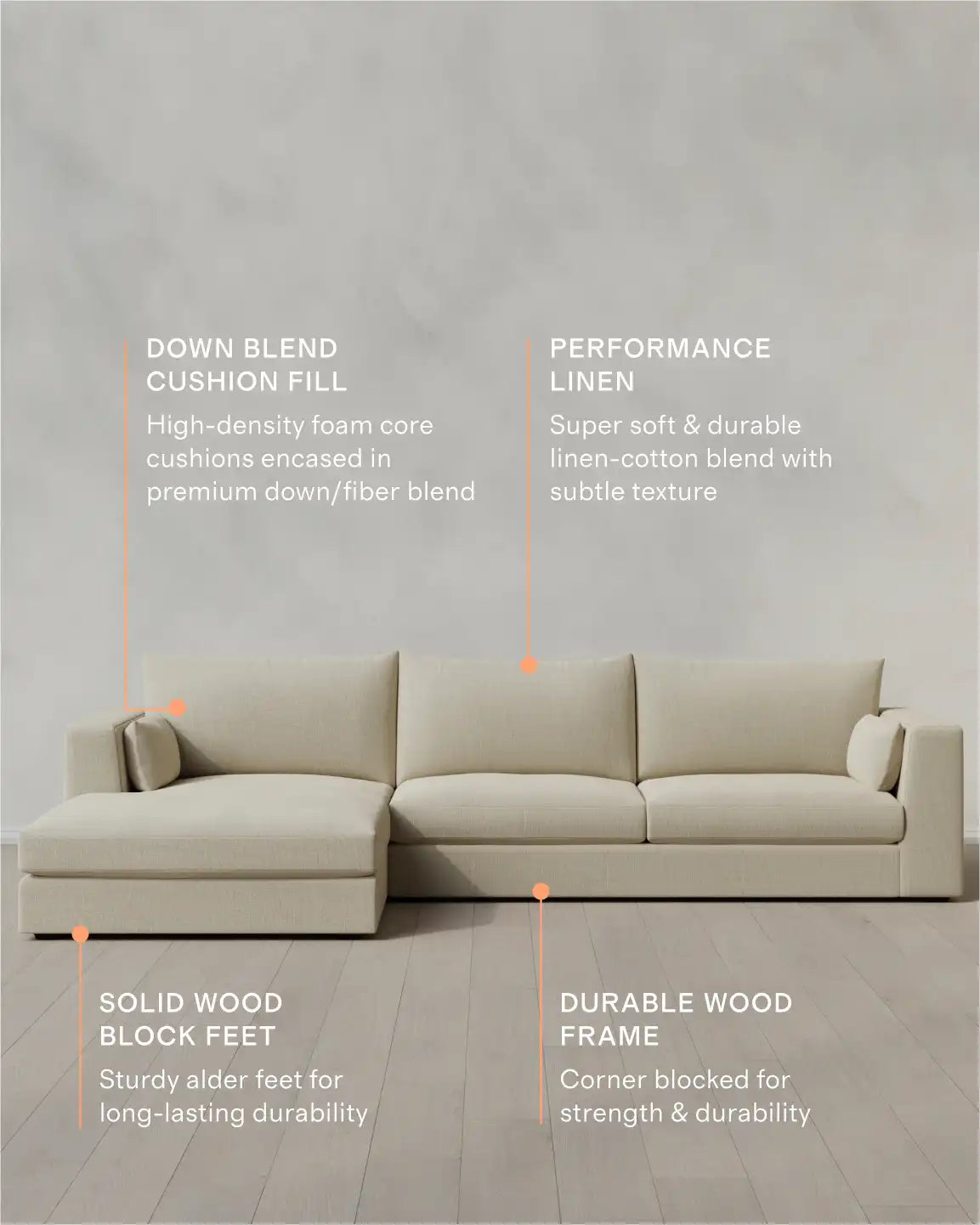 Oasis Chaise Sectional in Performance Linen