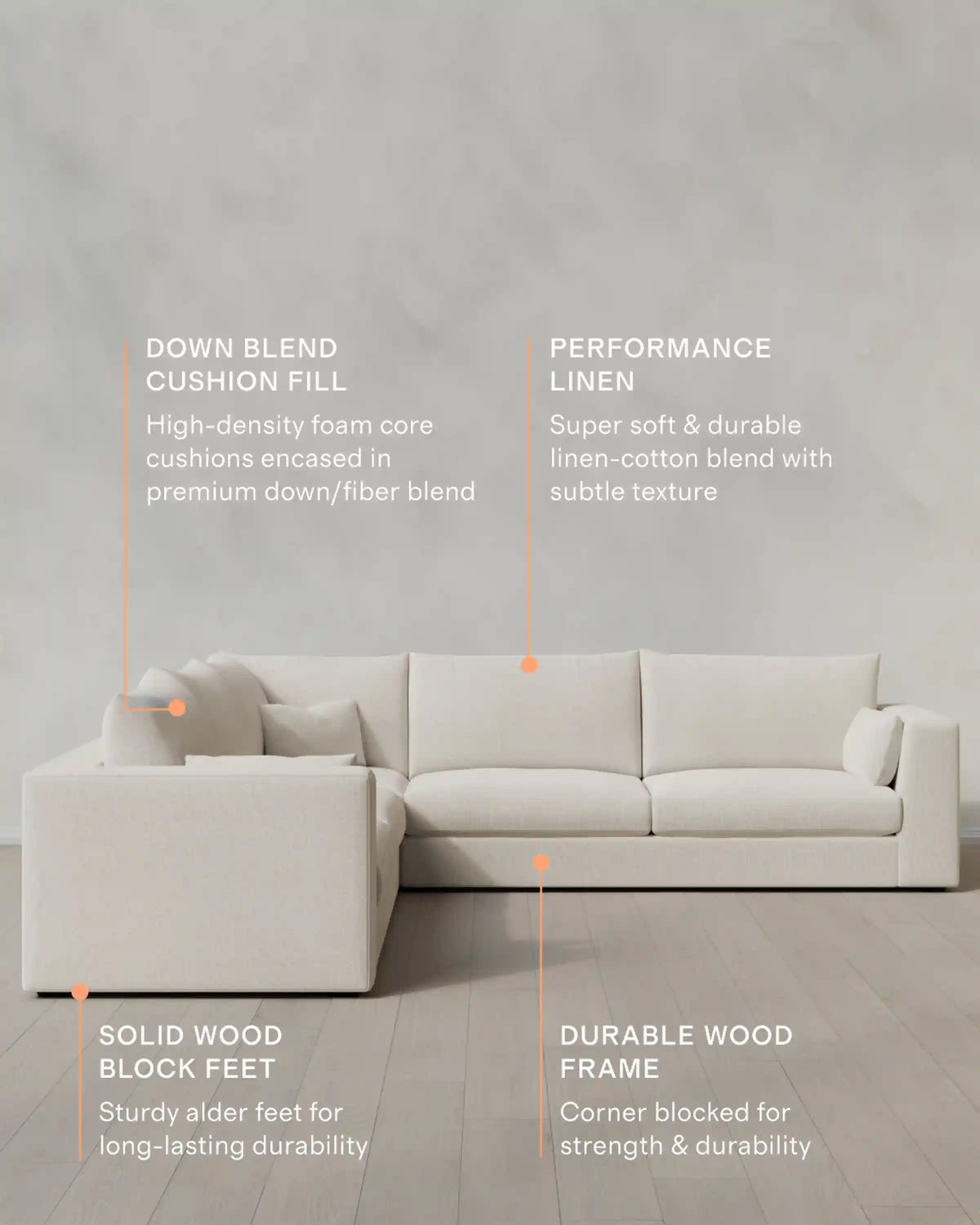 Oasis L Sectional in Performance Linen