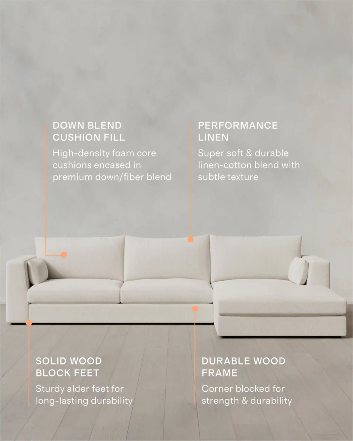 Oasis Chaise Sectional in Performance Linen